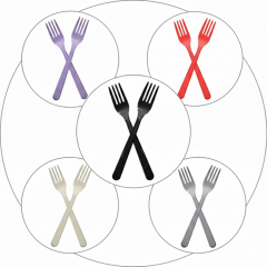 Plastik Renkli Çatal 25 li