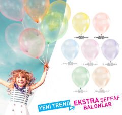Karışık Renkli Şeffaf Lateks Balon 100 Adet